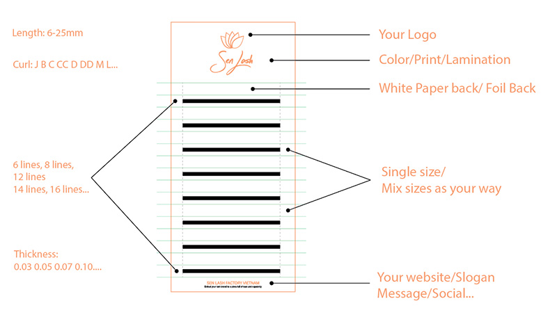 Customize the label card for Zero Time Promade Fan Lashes