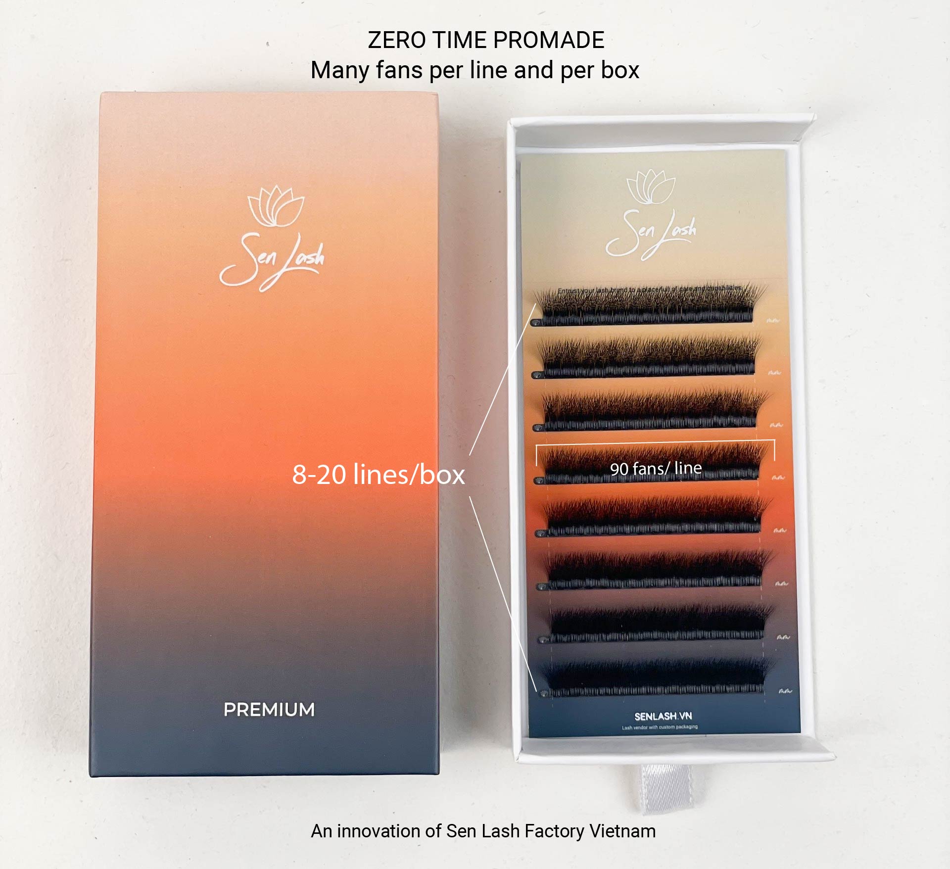 Zero Time Promade. many fans per line and per box